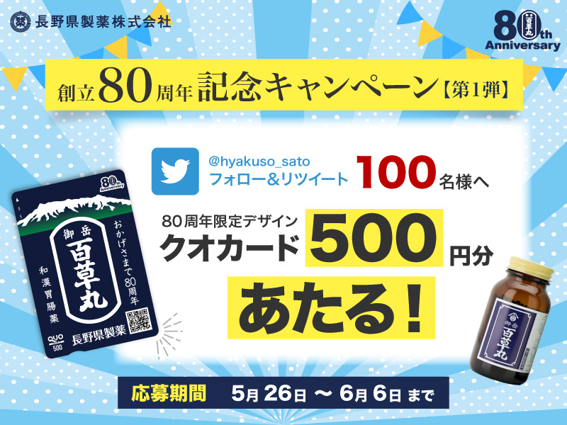 おかげさまで創立80周年プレゼントキャンペーン